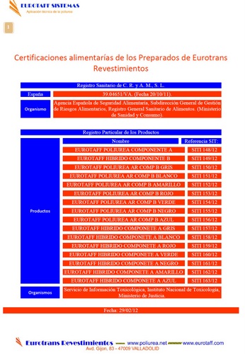 CERTIFICACIONES ALIMENTARIAS