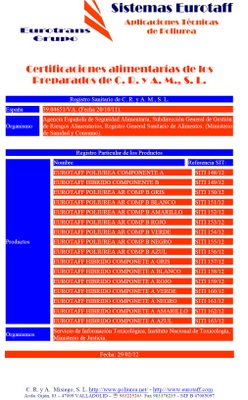 CERTIFICACIONES ALIMENTARIAS